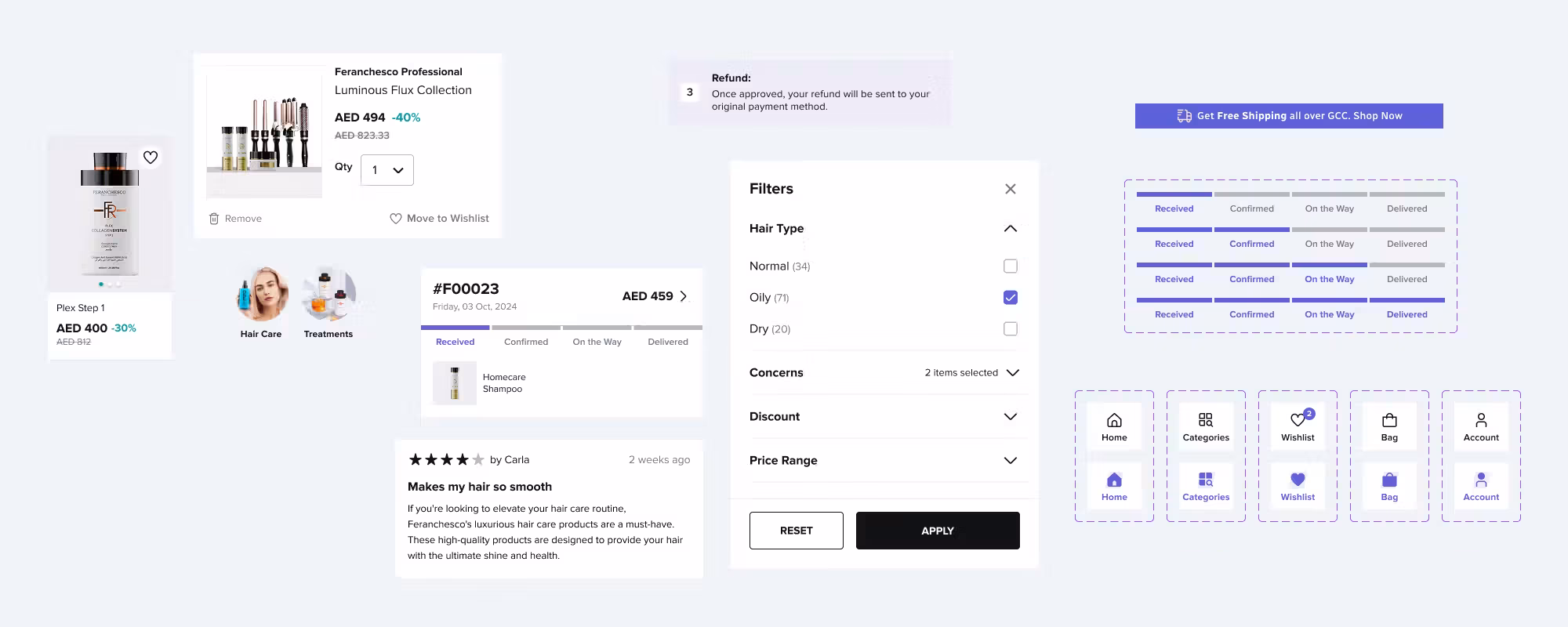Design System supporting media 2