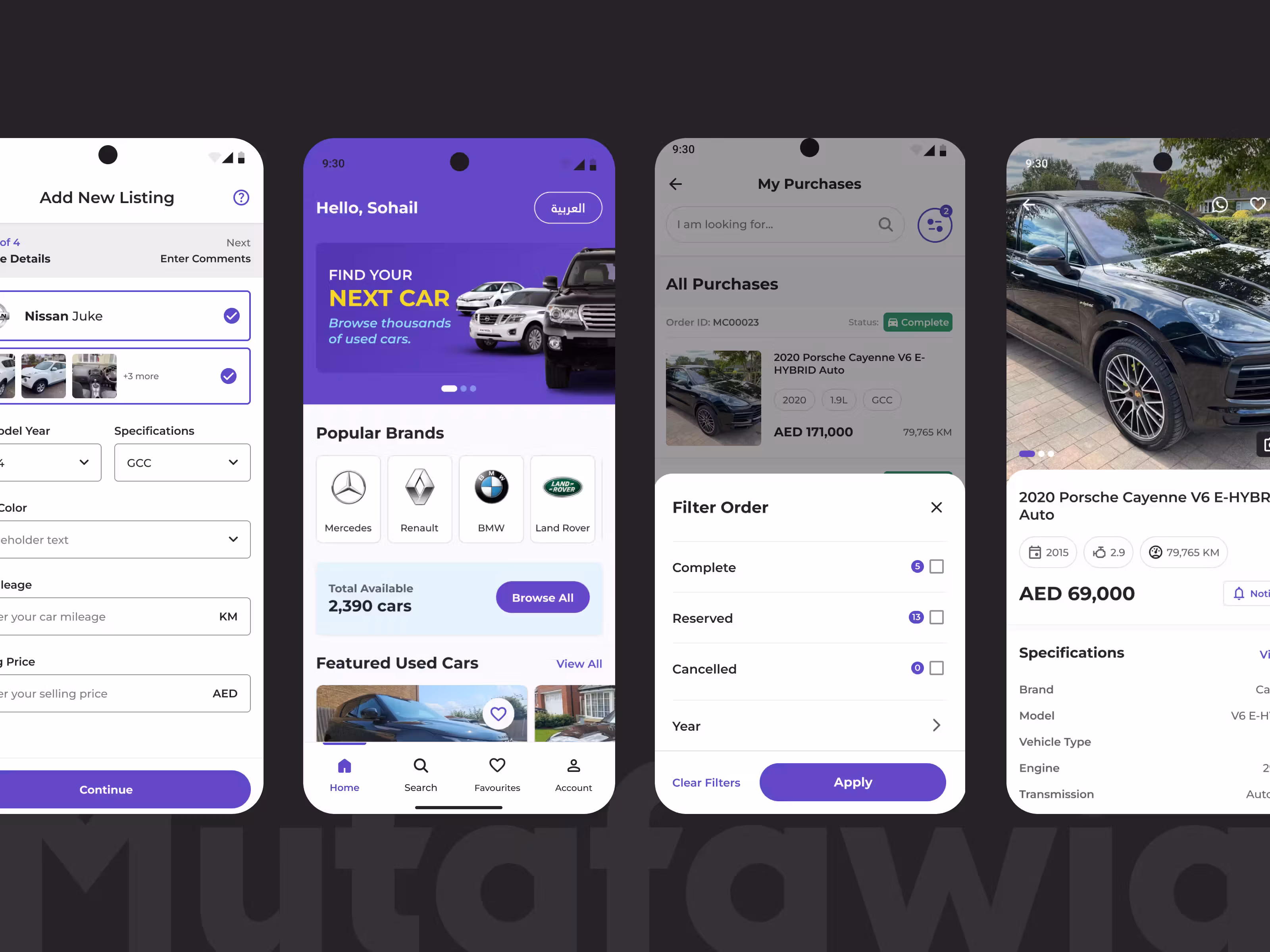 Project overview visual